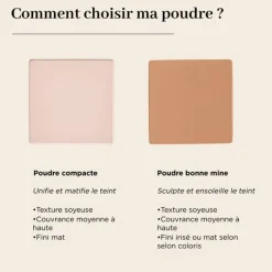 New Avril Poudre compacte